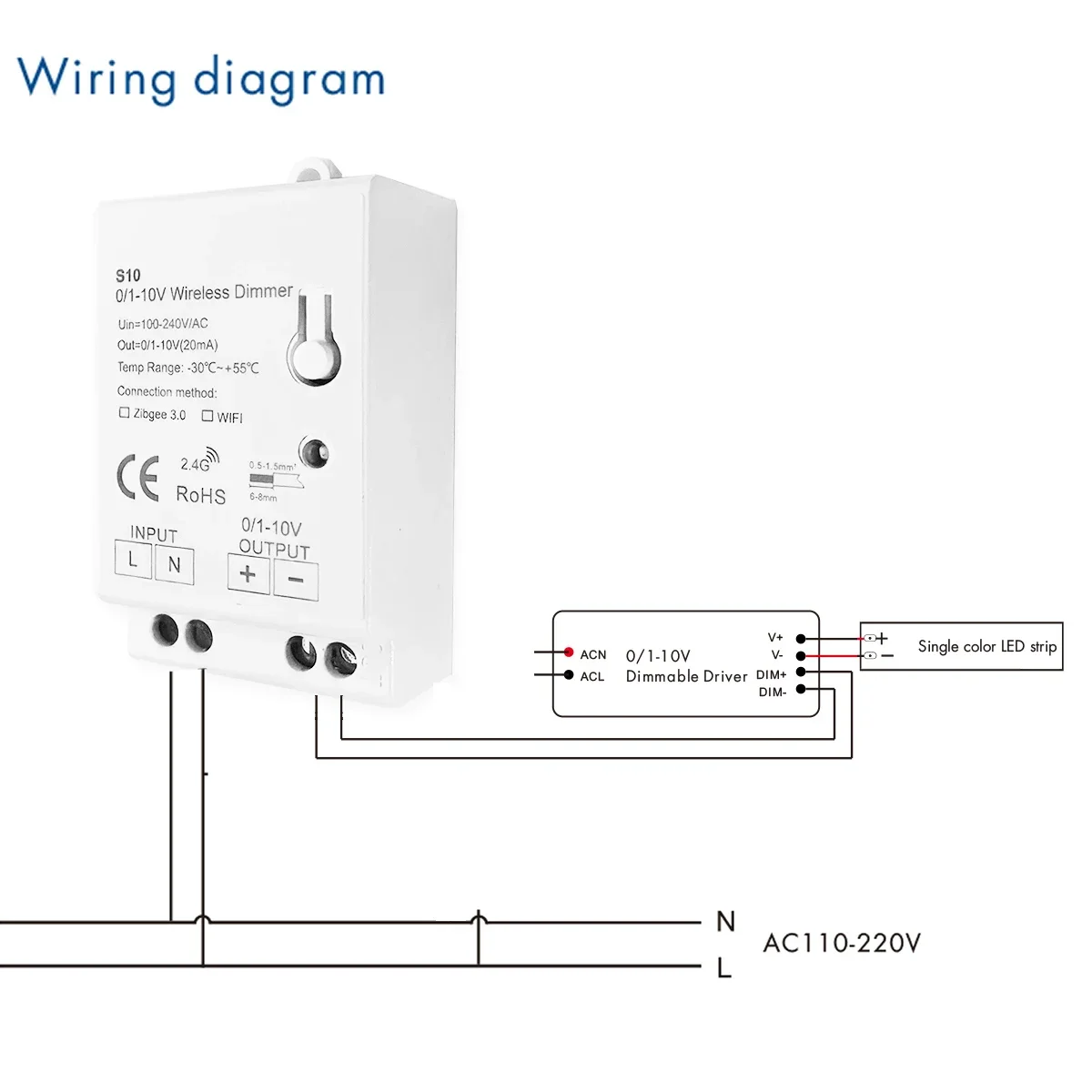 ตัวควบคุมหรี่ไฟ Zigbee 3.0 0-1 - Zigbee Coordinator Stick บทวิจารณ์และราคา