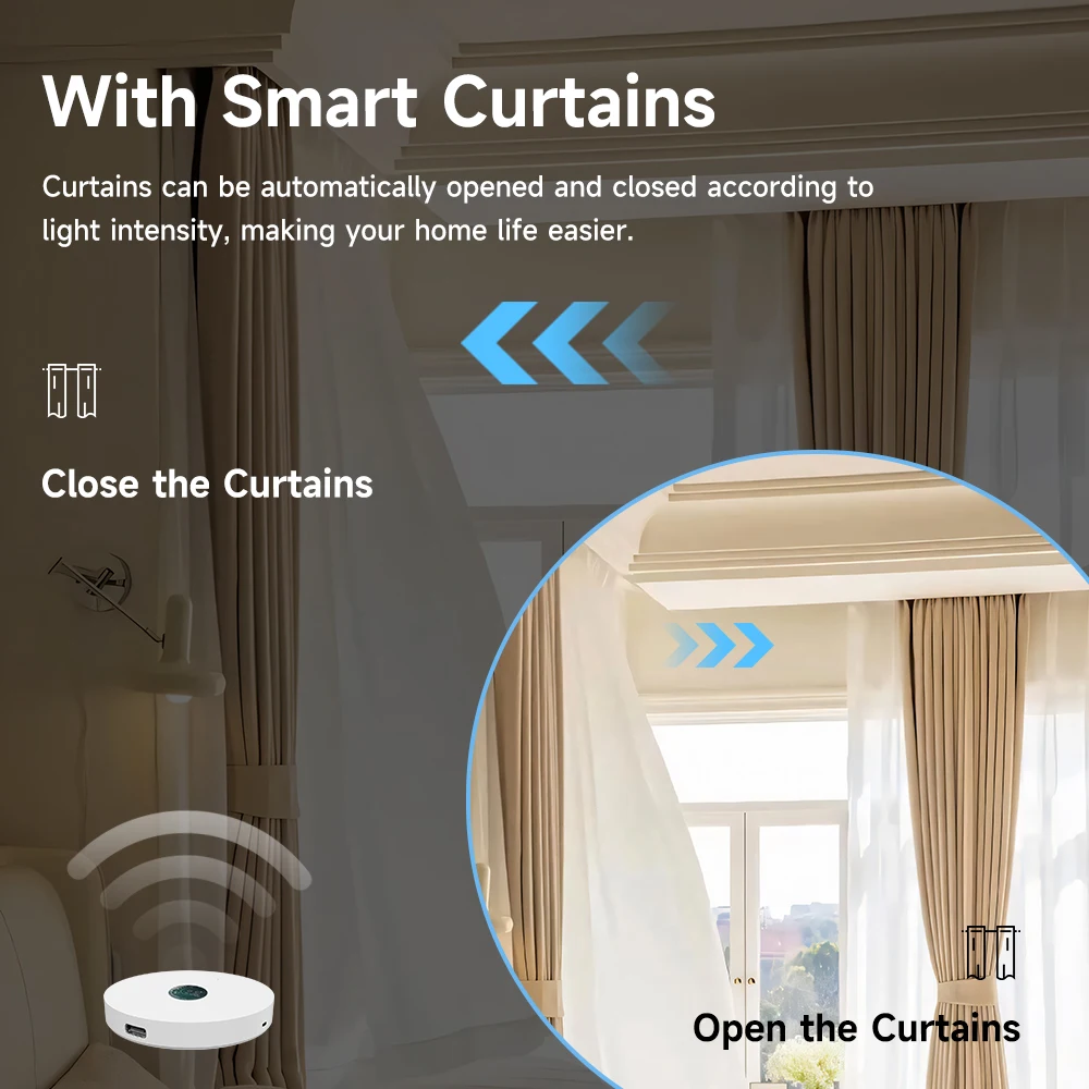 Tuya WiFi/ZigBee Light Sensor  - Home Automation Ideas บทวิจารณ์และราคา