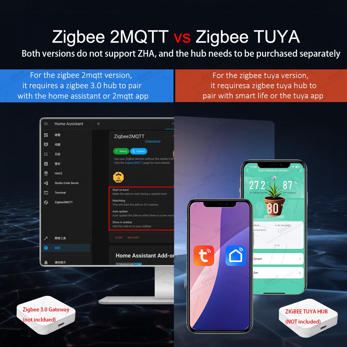 เซ็นเซอร์วัดความชื้นในดิน Zigb - Home Automation Ideas บทวิจารณ์และราคา