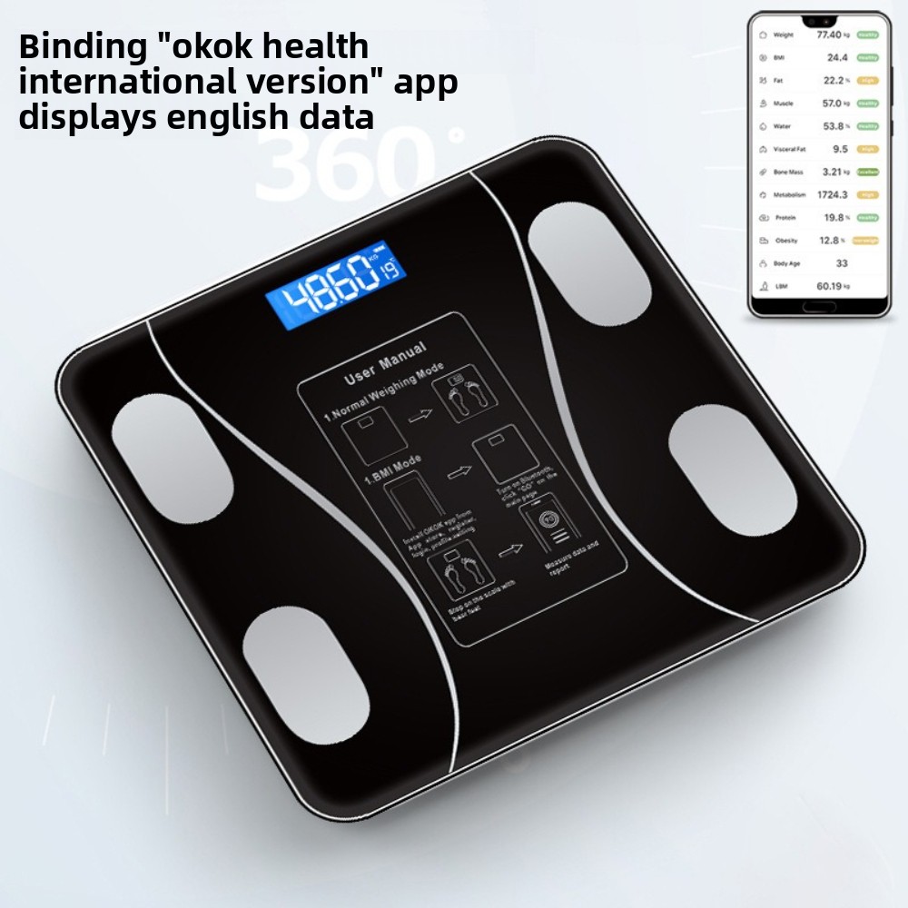อุปกรณ์อิเล็กทรอนิกส์อัจฉริยะแ - Home Automation Industry บทวิจารณ์และราคา
